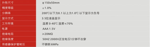 工業(yè)溫度計產品圖片