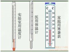 溫度計的構造,體溫計與溫度計的構造區(qū)別